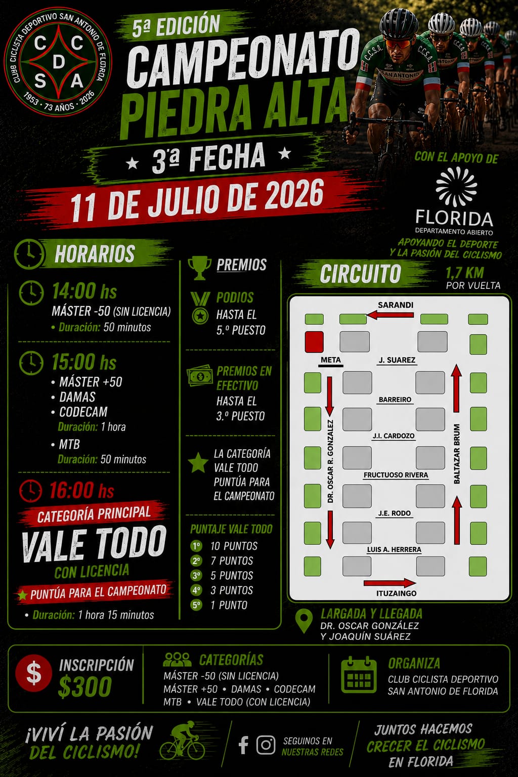 Ciclismo_Se_viene_la_tercera_fecha_del_campeonato_Piedra_Alta.jpeg
