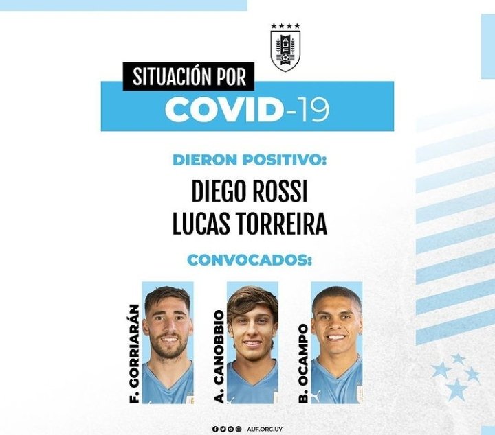 Brian Ocampo convocado para la doble fecha de eliminatorias