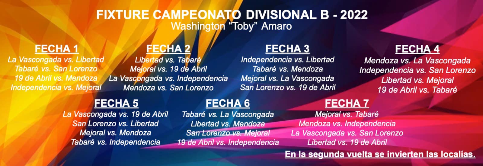 Se sorteó el fixture de la B