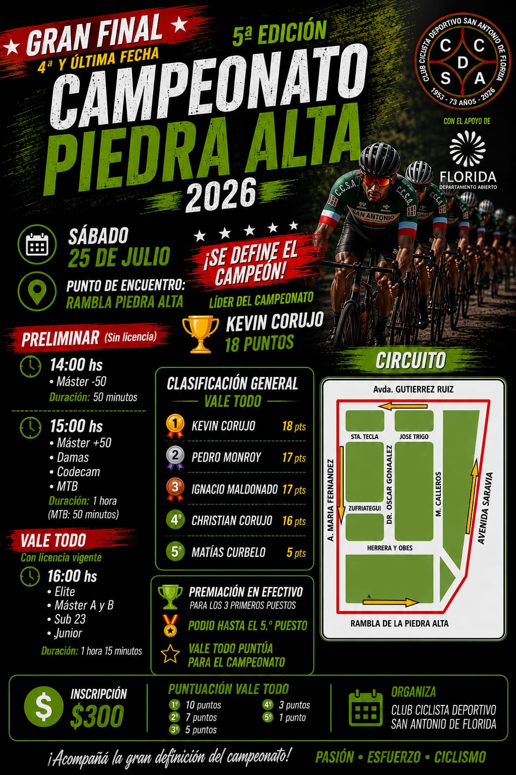 Se_define_el_Campeonato_Piedra_Alta_de_ciclismo.jpeg