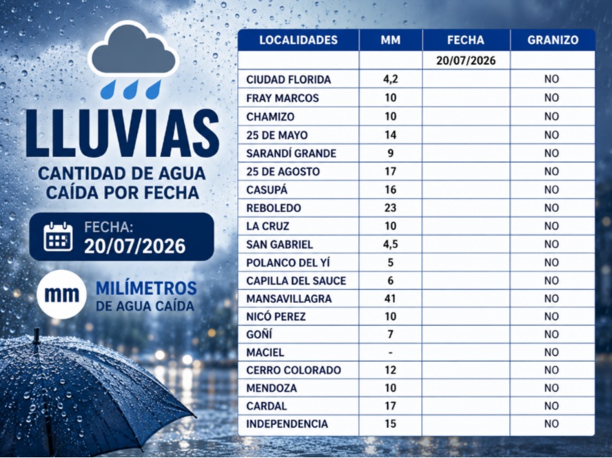 agua_caida_20-7-26.jpg