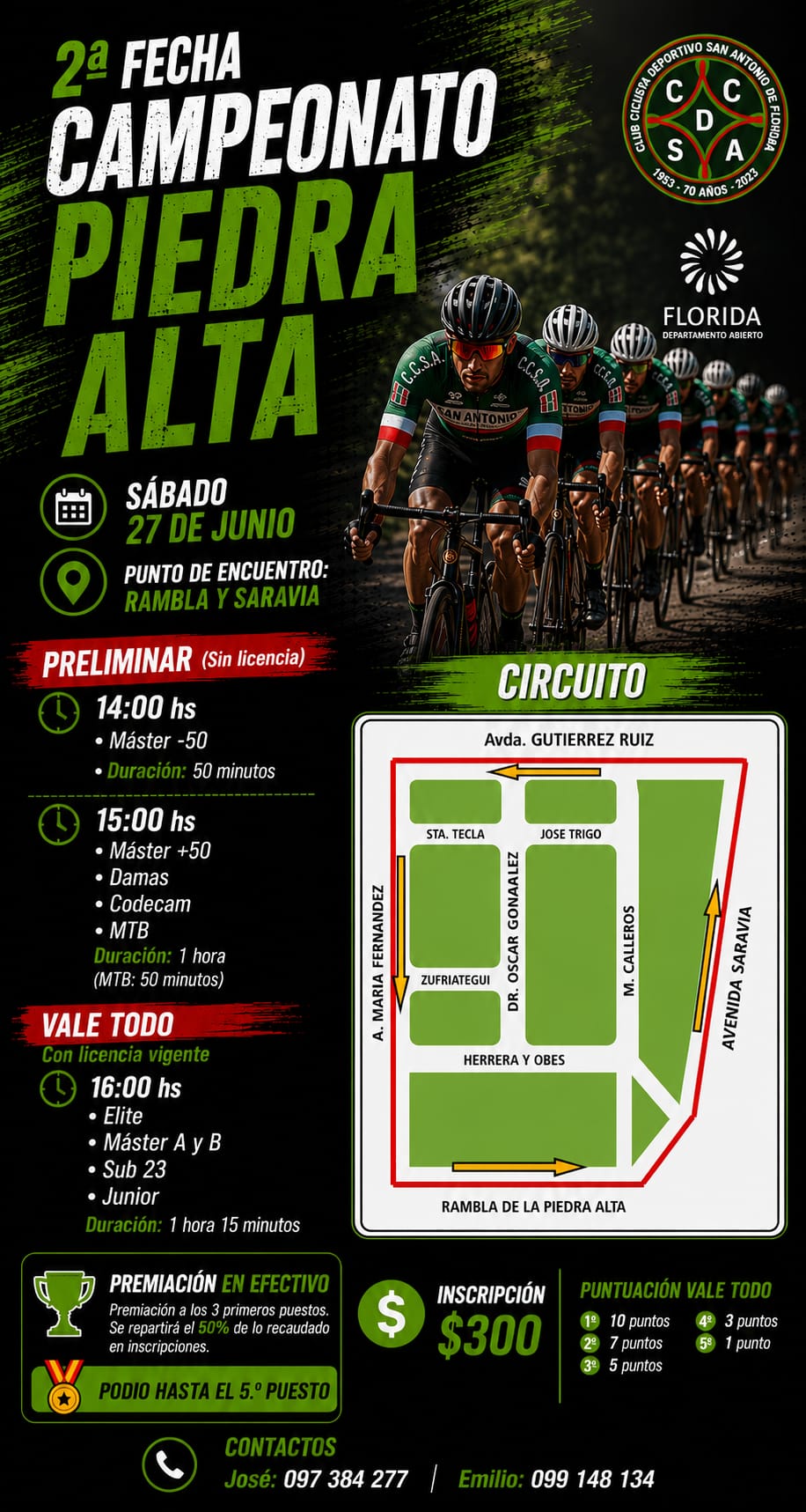 segunda_fecha_ciclismo_san_antonio.jpeg