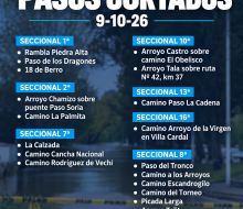 CECOED informó los pasos y caminos cortados
