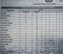 Informe de lluvias registradas en el departamento en las últimas horas