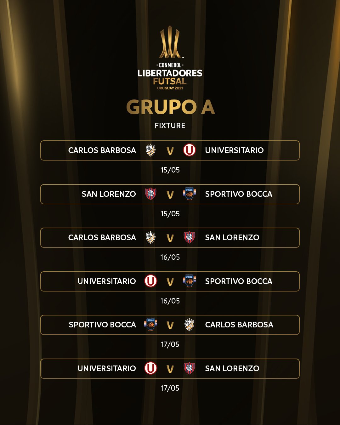 Fixture de la Copa Libertadores de Futsal