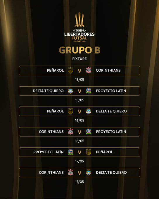 Fixture de la Copa Libertadores de Futsal