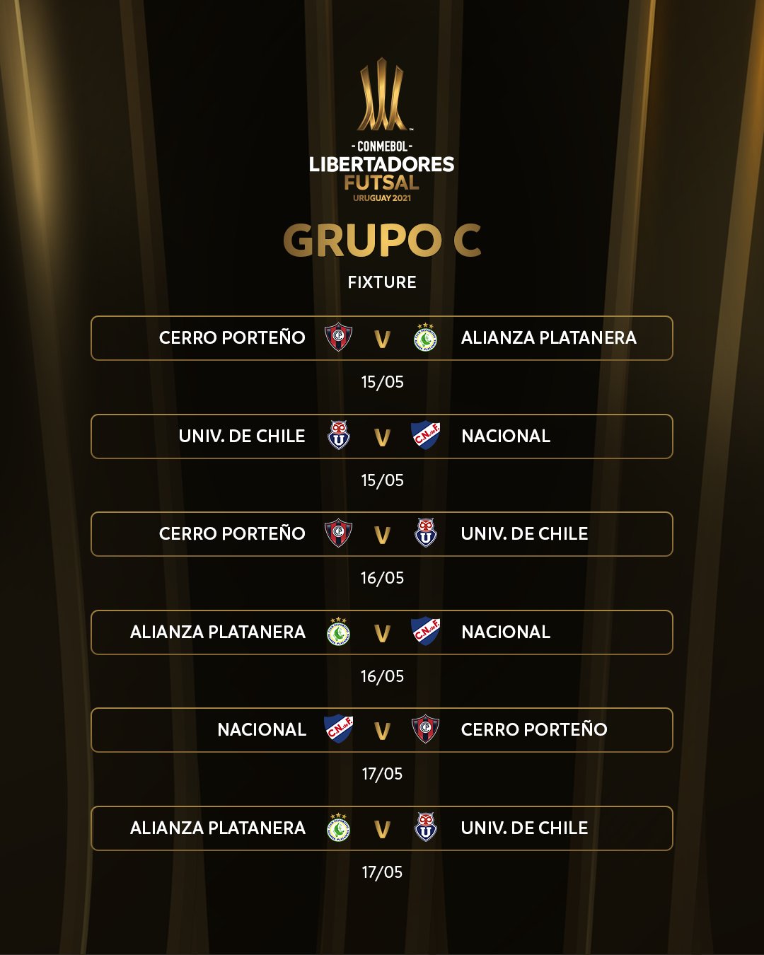 Fixture de la Copa Libertadores de Futsal 2
