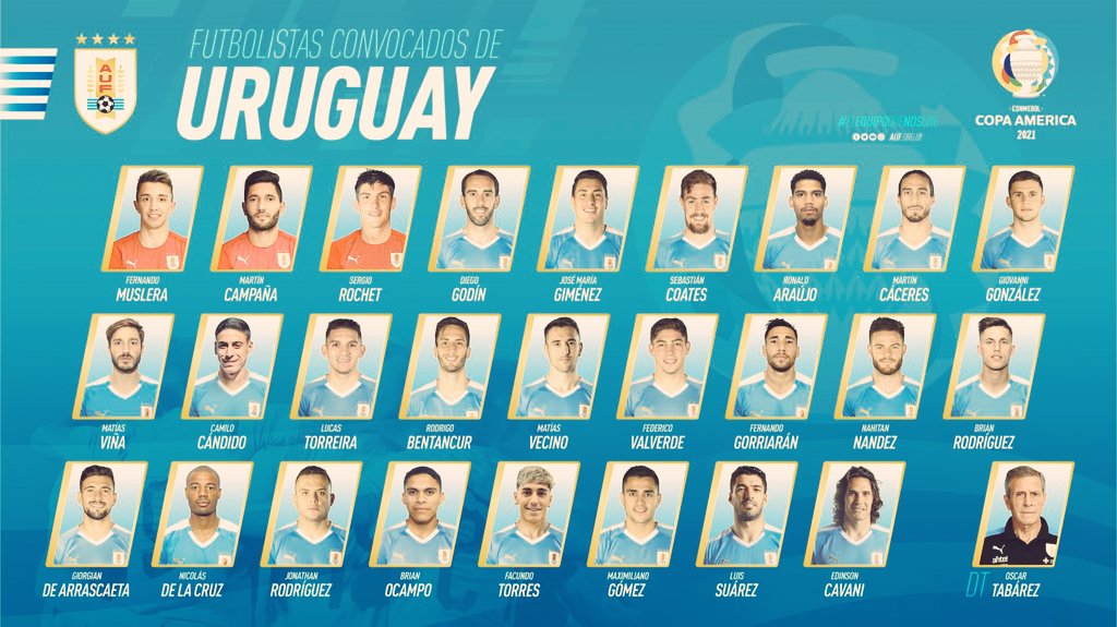 convocados selección uruguaya
