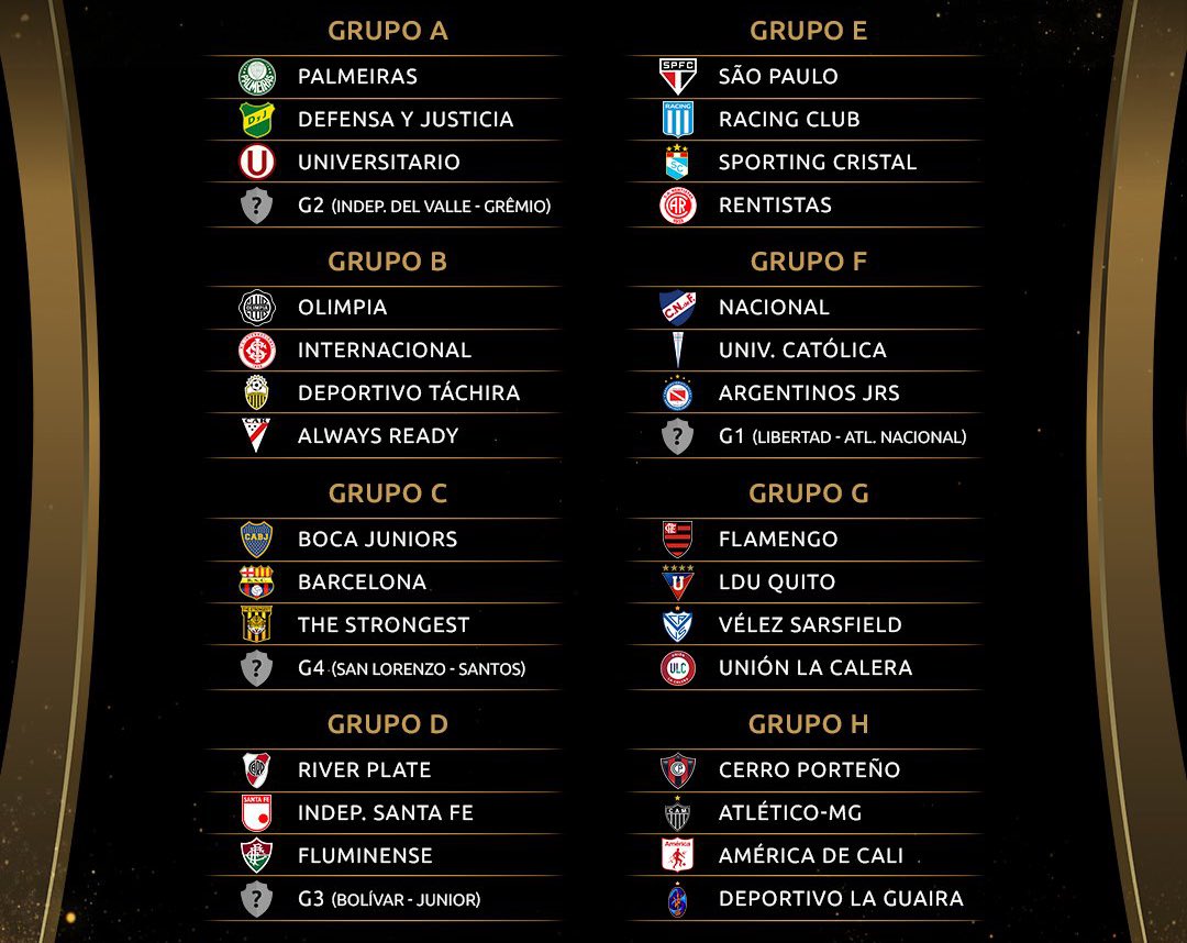 copa libertadores 2021