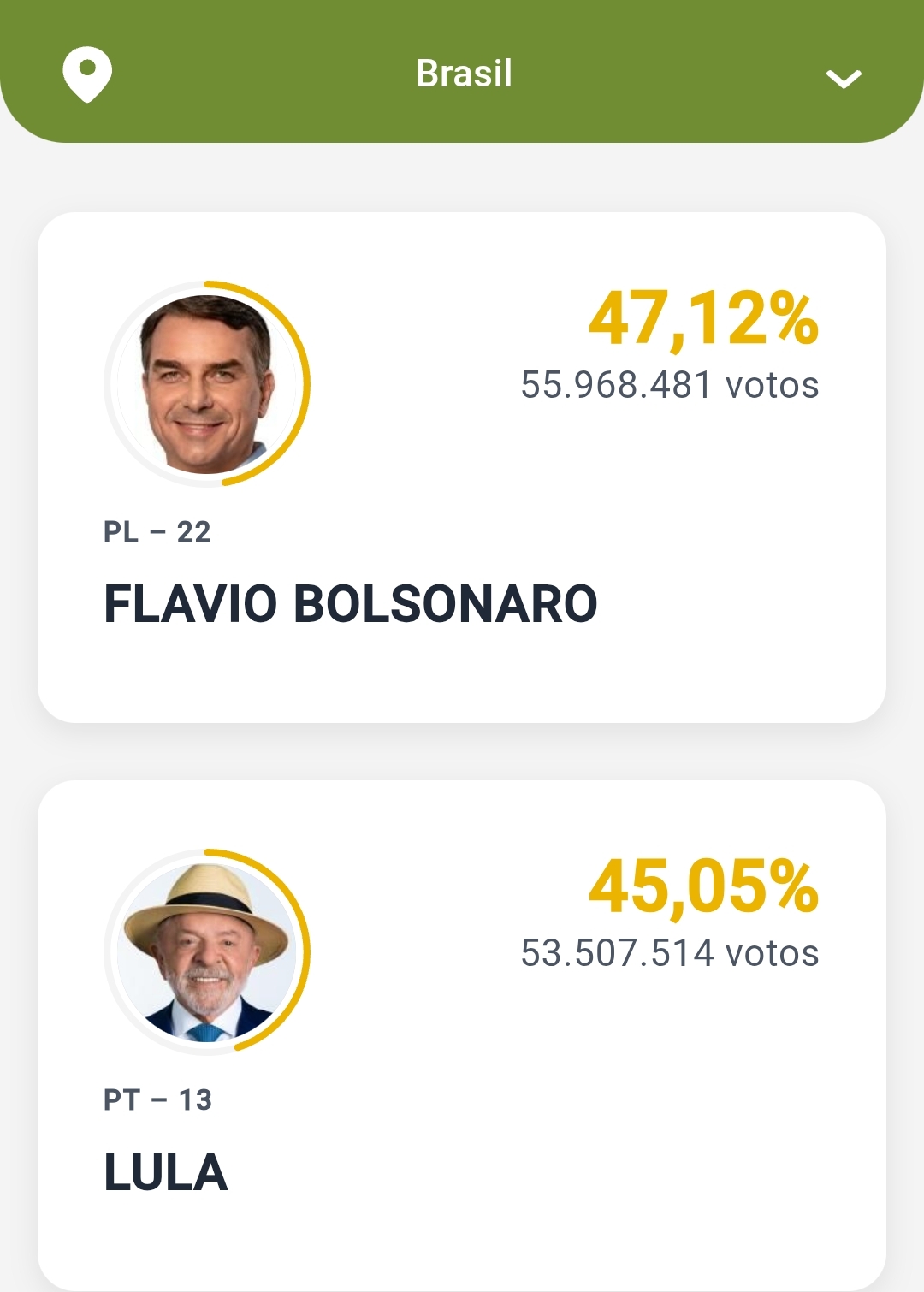 Habrá_Balotage_en_Brasil_Bolsonaro_venció_a_Lula_en_primera_vuelta_de_las_elecciones.jpeg