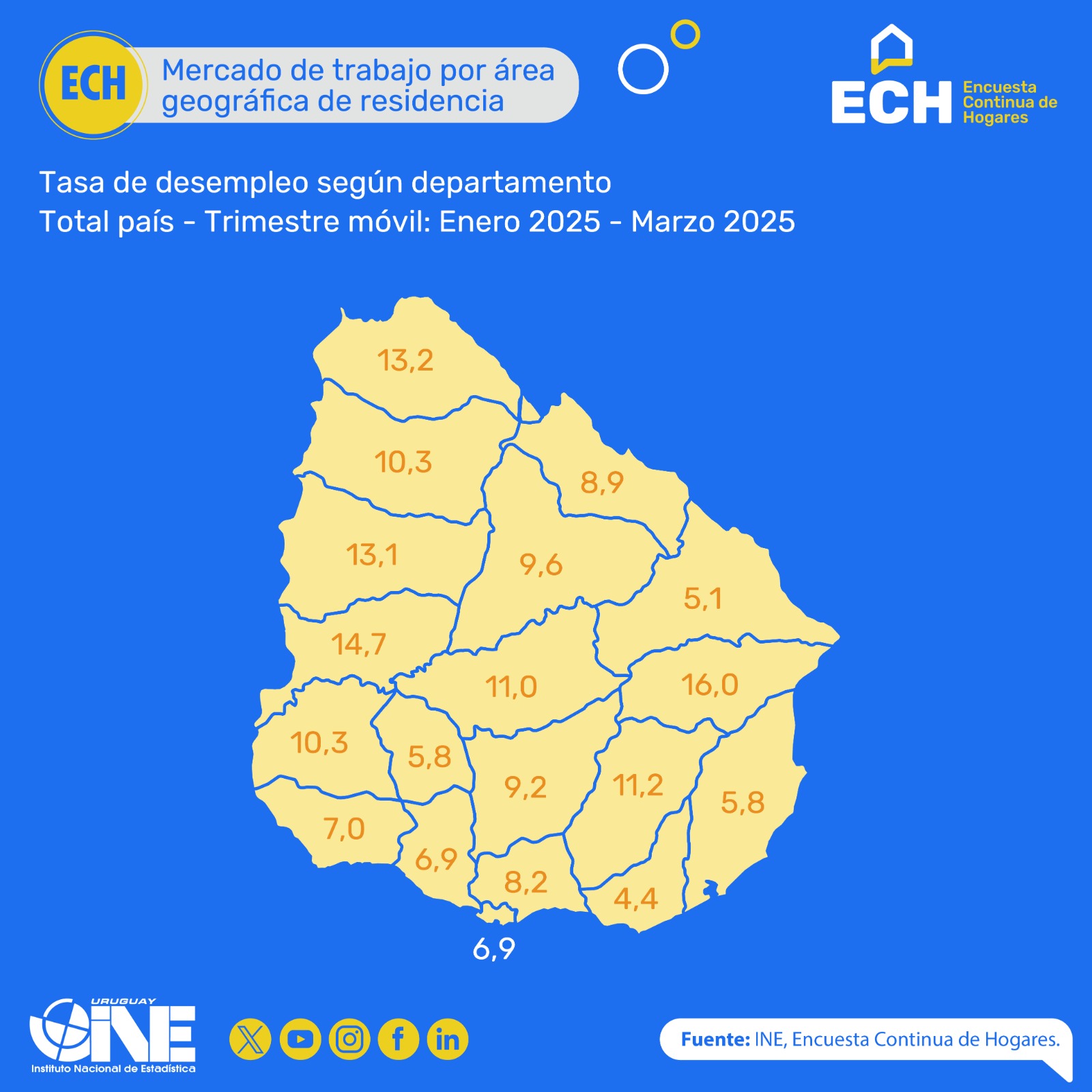 INE ENERO MARZO 2025