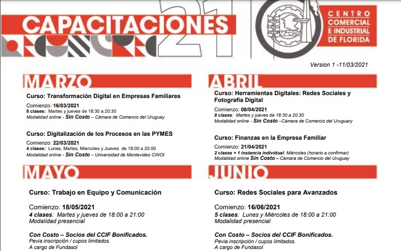 capacitación 2021 CCIF