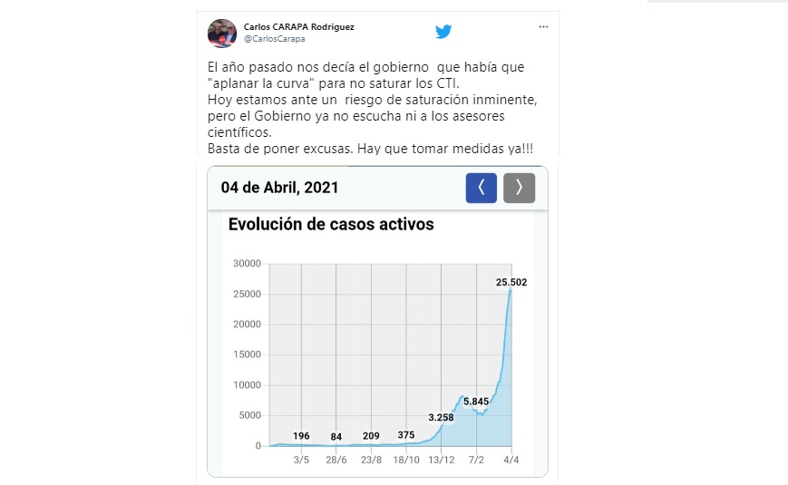 tuit carapa