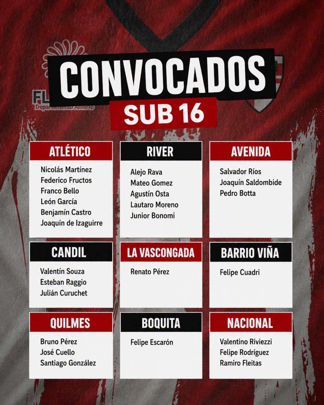 La_Liga_de_Fútbol_de_Florida_convocó_las_selecciones_Sub_14_y_Sub_16_2.jpeg