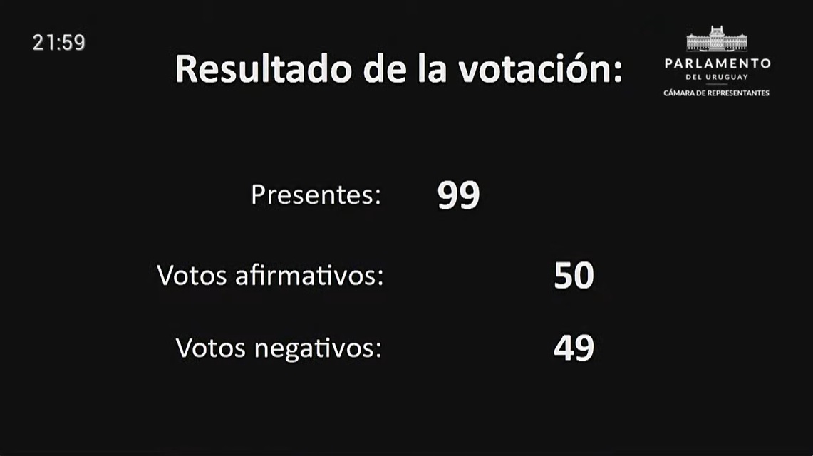 votacion_parlamento.jpg