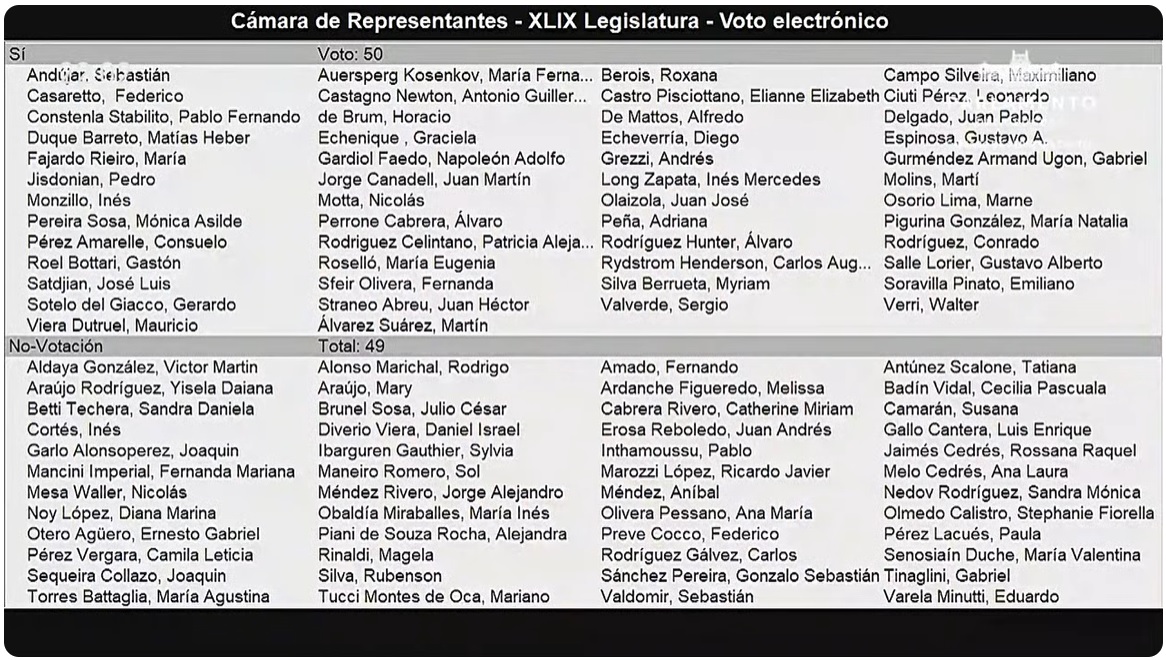 votacion_parlamento1.jpg